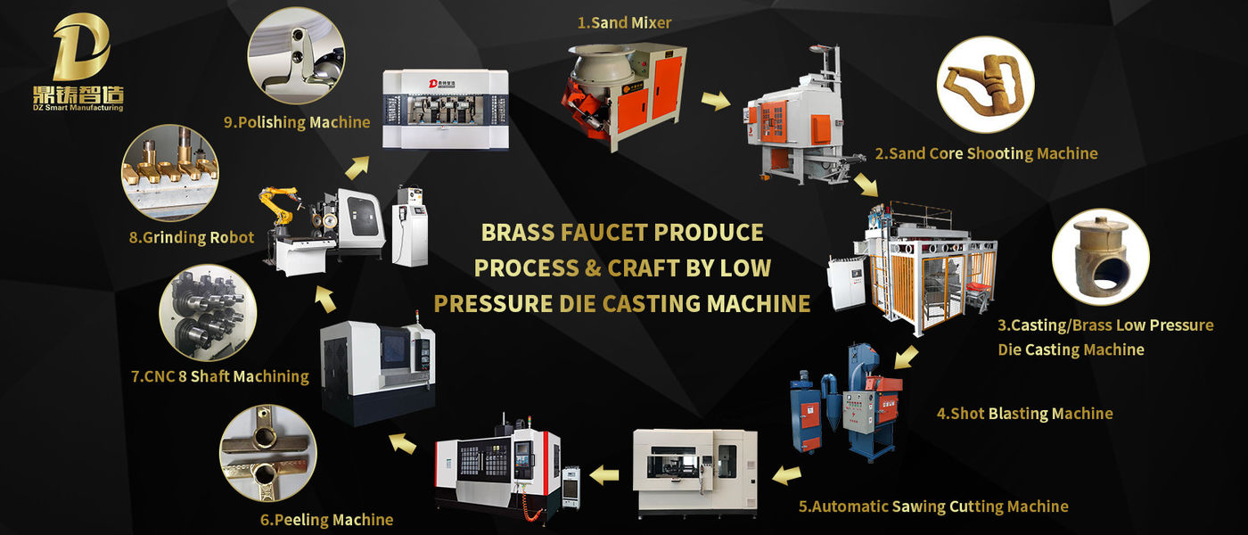 Çin En iyi CNC Parlatma Makinası Satış
